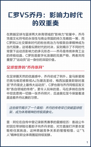 足球和篮球影响力(篮球和足球的影响力差距多大)