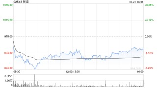 瑞银：智谱首予“买入”评级 目标价1,160港元
