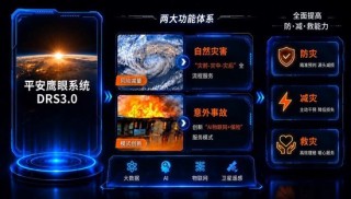 平安产险：打造“防、减、救”风险减量服务体系，守护平安美好家园