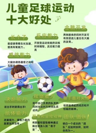 足球和篮球影响力(篮球和足球的影响力差距多大)