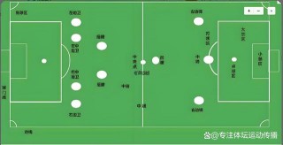 足球半一是什么意思(足球里的半一是什么意思)