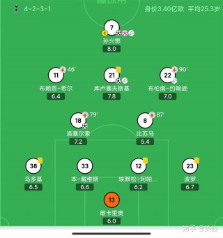 足球阵型的三次变革(足球阵型的三次变革是什么)